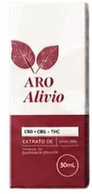 Embalagem Aro Alívio, extraída do catálogo fornecido