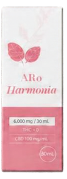 Embalagem Aro Harmonia, extraída do catálogo fornecido