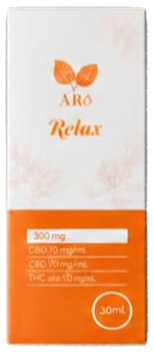 Embalagem Aro Relax, extraída do catálogo fornecido