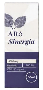 Embalagem Aro Sinergia, extraída do catálogo fornecido